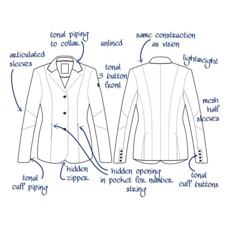 Tredstep Women's Honour Coat - Black - Image 2