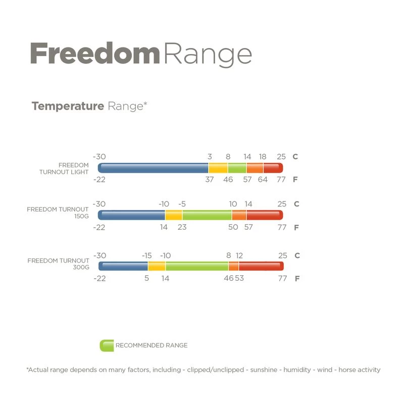 Bucas Freedom Light Turnout - Navy - Image 2