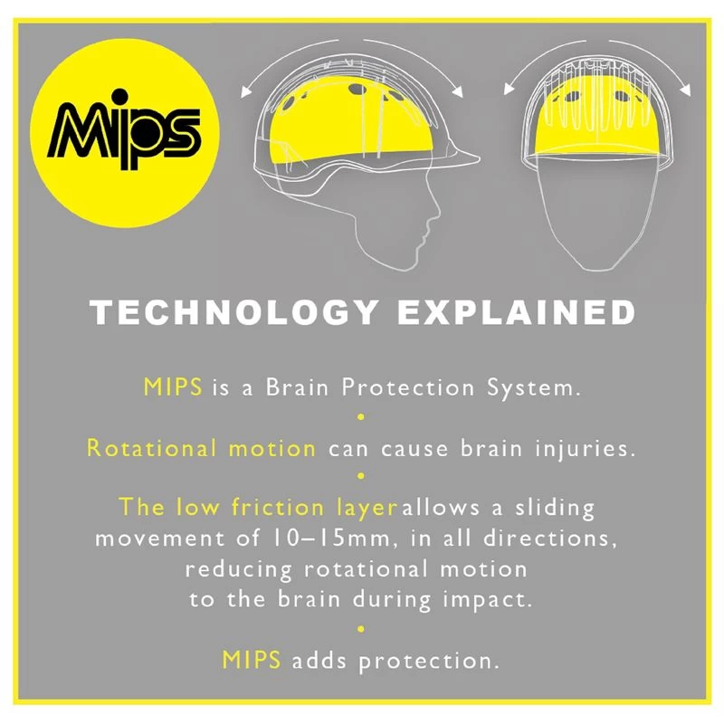 Champion Revolve X-Air MIPS Skull Cap - Silver - Image 5