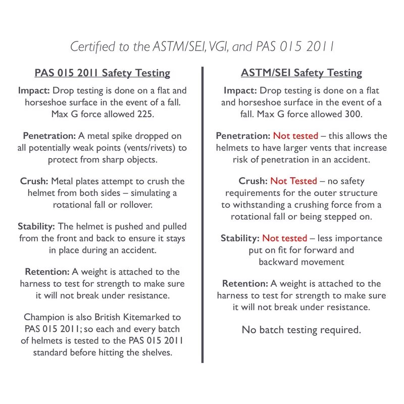 Champion X-Air Plus Skull Cap - Black - Image 2